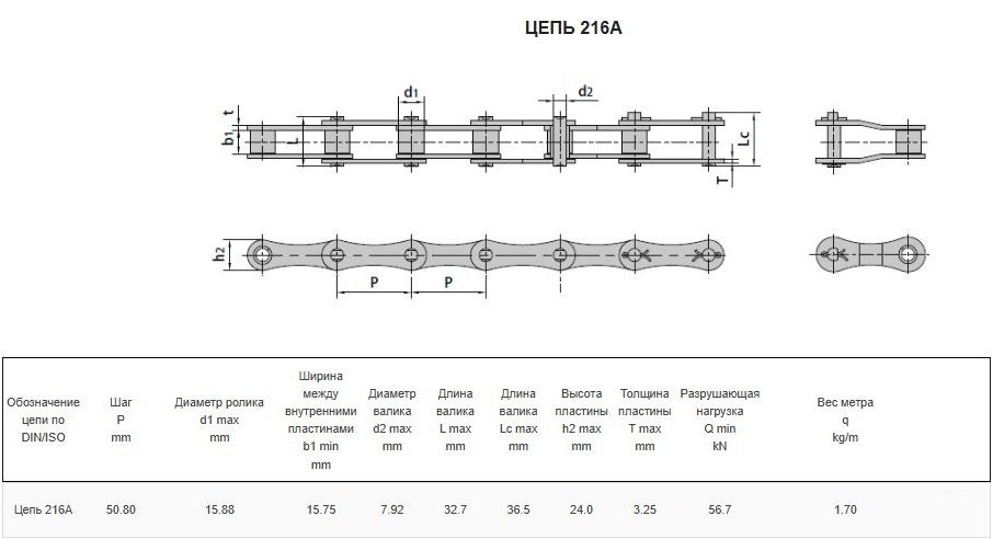 ПРД 50,8-6000(216 А)